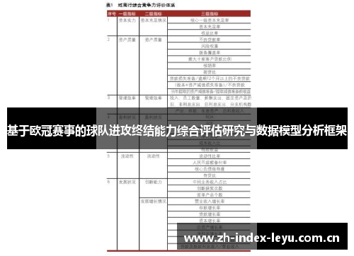 基于欧冠赛事的球队进攻终结能力综合评估研究与数据模型分析框架
