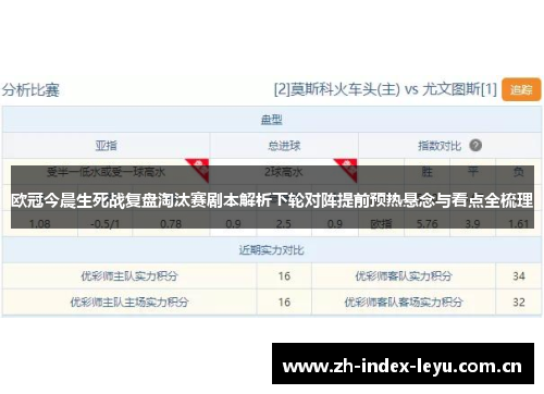 欧冠今晨生死战复盘淘汰赛剧本解析下轮对阵提前预热悬念与看点全梳理